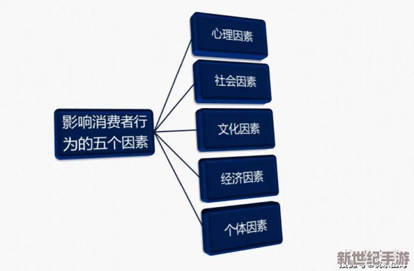 五一吃瓜
