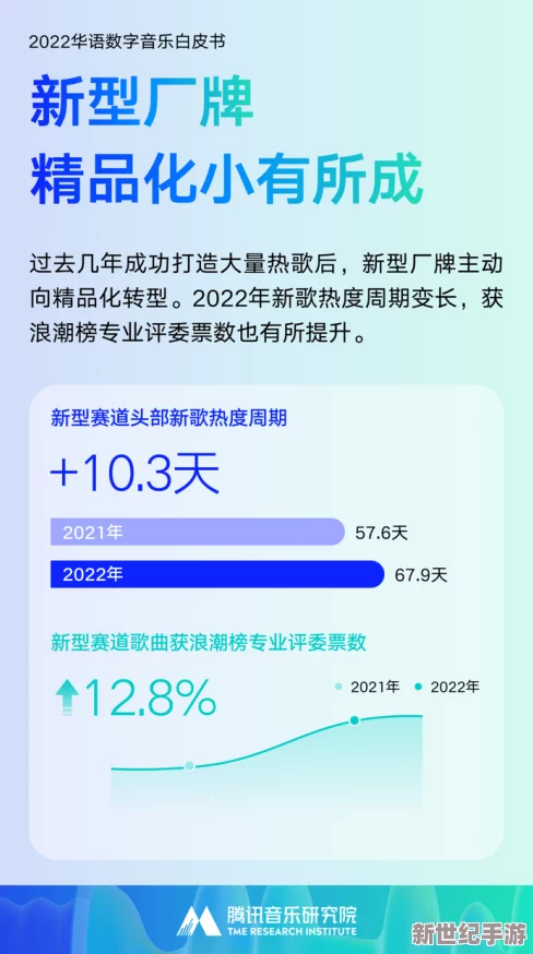 国精产品一品二品国精品96XX引发热议
