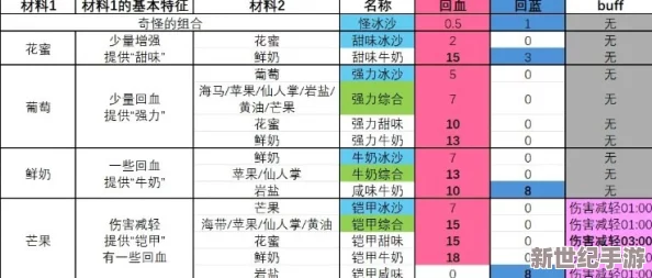 塞尔达传说