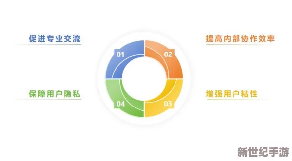 成免费CRM特色学生版的特点及其在学生管理、学习进度跟踪、沟通协作等方面的优势分析