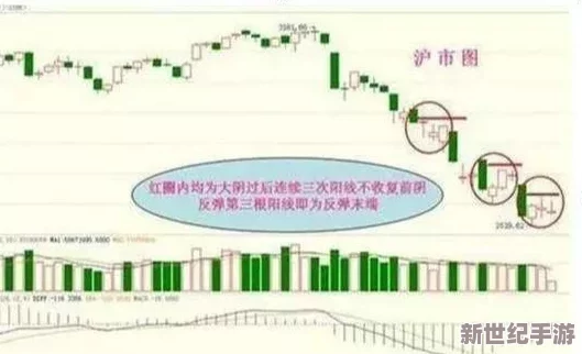 一阴三吞是什么
