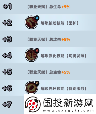流浪超市狐小护技能是什么流浪超市狐小护技能介绍
