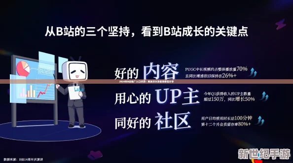 2024年b站推广入口大变革