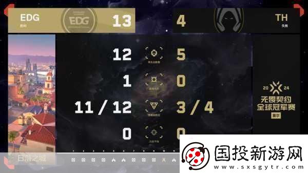 S6全球总决赛战火初燃EDG首日战绩令人扼腕