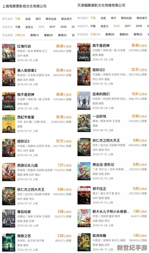 精品国产无限资源免费观看"引发热议