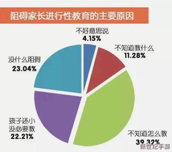 每天被各种性道具身体