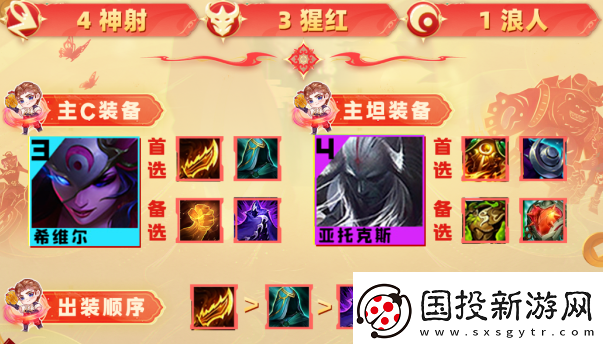 云顶之弈s10腥红神射阵容怎么玩