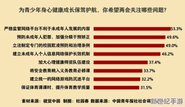 free性暴力videos"引发社会关注