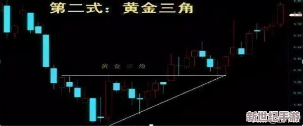 一阴三吞是什么
