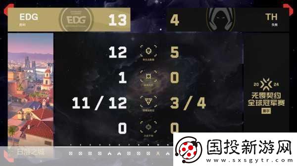 S6全球总决赛战火初燃