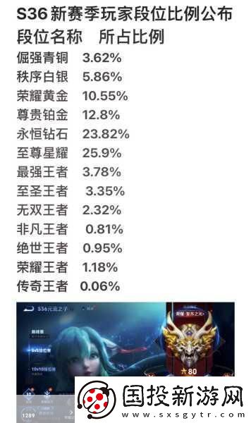 王者荣耀S32赛季段位继承全攻略