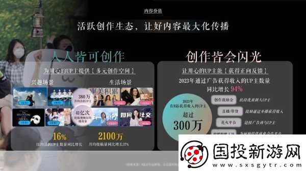 十大B站不收费