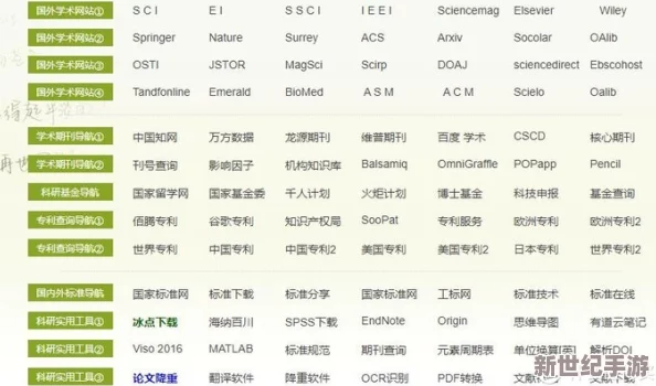 在哪里看毛片