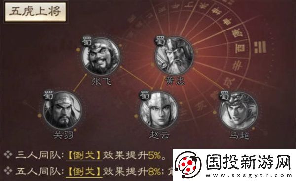 三国志战棋版赵云角色介绍