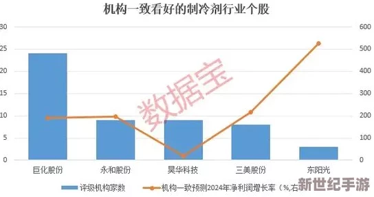 999精产国品一二三产区区别