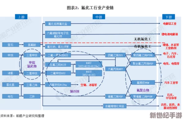 欧美一级毛片怡红院