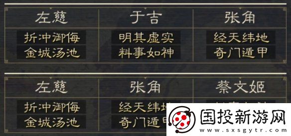 三国谋定天下九级地哪个好打