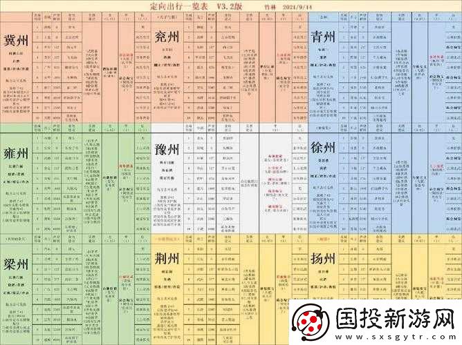 江湖悠悠出行探索与行囊攻略汇总一览
