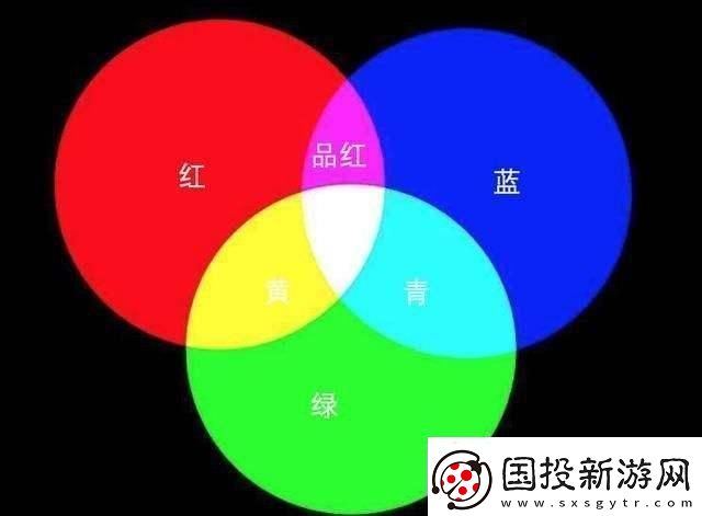 “蓝橙黄