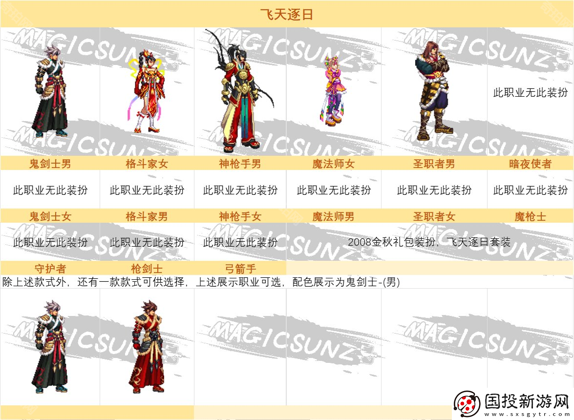 DNF2024嘉年华4选1时装外观怎么样