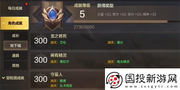 dnf等级开放功能怎么开启