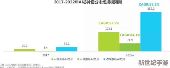 特黄特a级特别特级特毛片