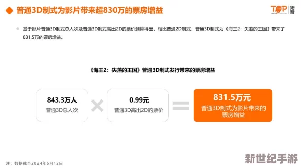 日韩高清无线码2024