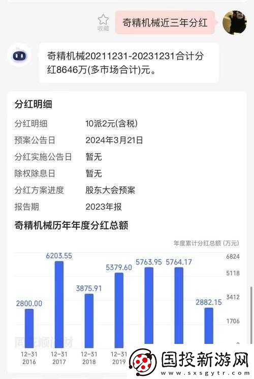解读国精产品