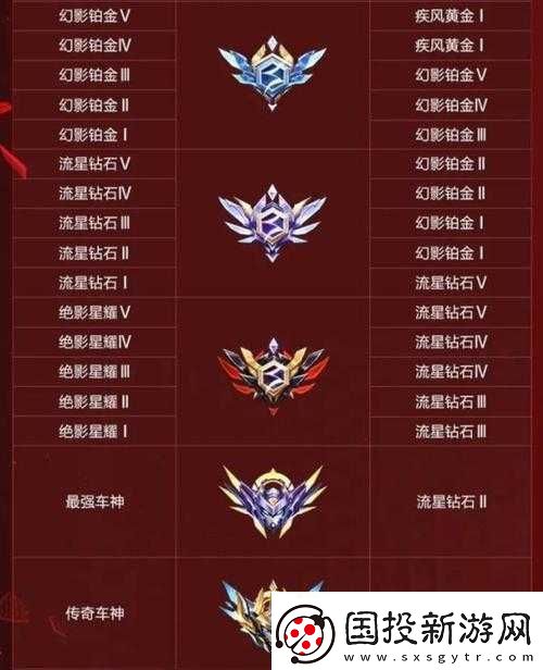 QQ
