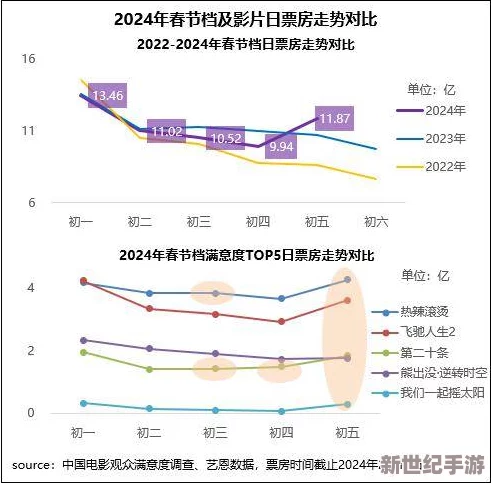 日韩高清无线码2024