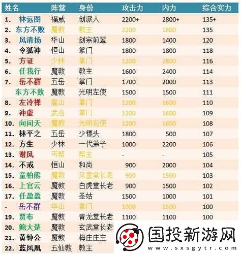 双剑问天