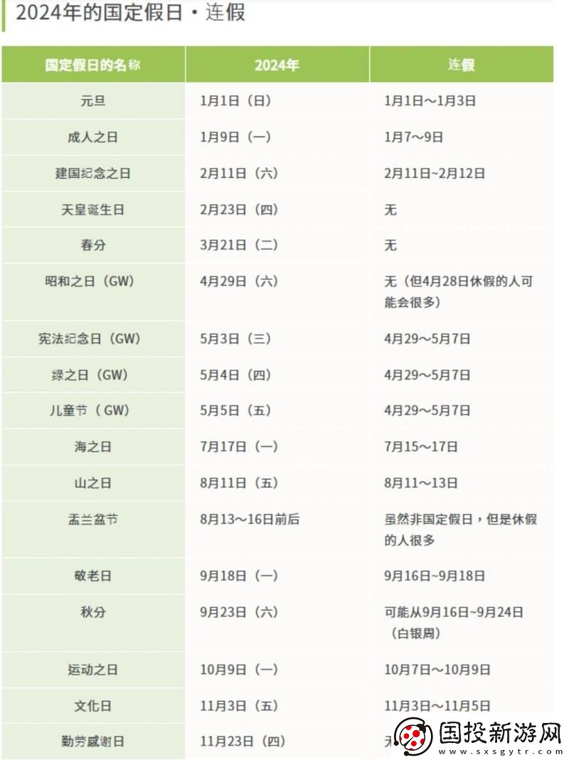 2024年日本免费三色电费