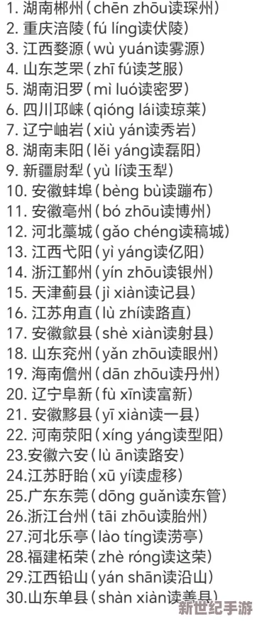 baoyu最新地域网名查询