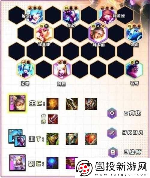 云顶之弈