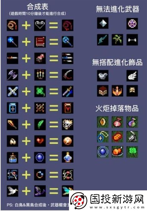 2023全新吸血鬼生还者超武合成方法介绍