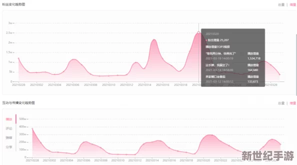 欧美成熟videos老妇