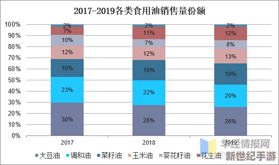 精品一级毛片