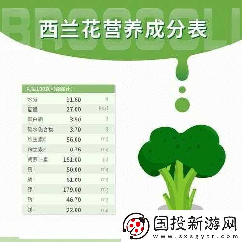 健身人士钟爱的花椰菜