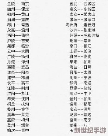 baoyu最新地域网名查询