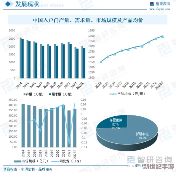 国产盗摄一区二区三区