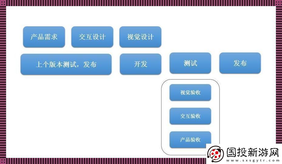 “安桌”乱舞