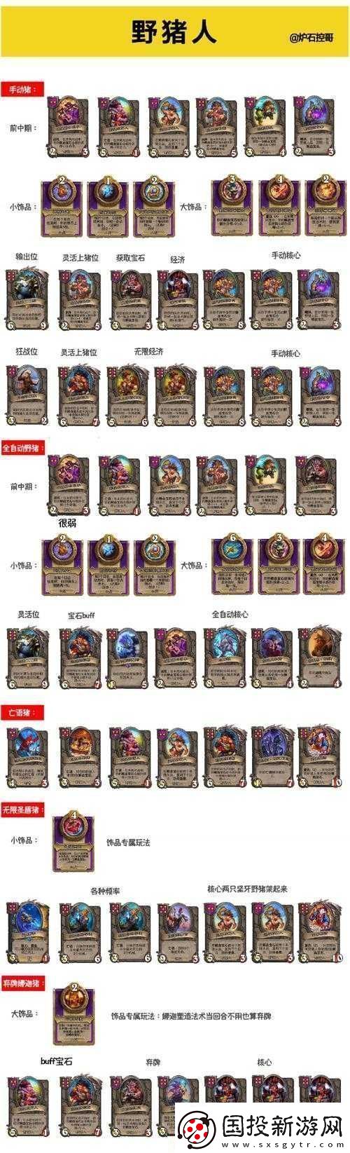 酒馆战棋机械流攻略