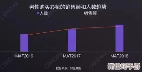 羞羞色男人的天堂伊人久久