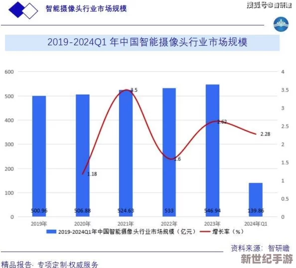国产盗摄一区二区三区