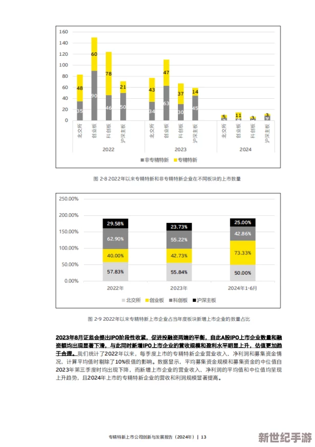 特黄特a级特别特级特毛片