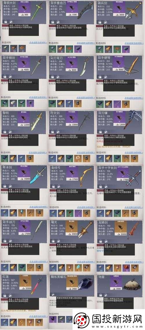 冰原守卫者黑龙升星材料获取攻略