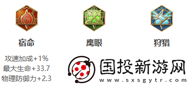 王者荣耀项羽打法教学攻略