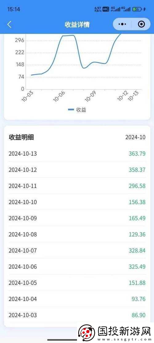 影之刃