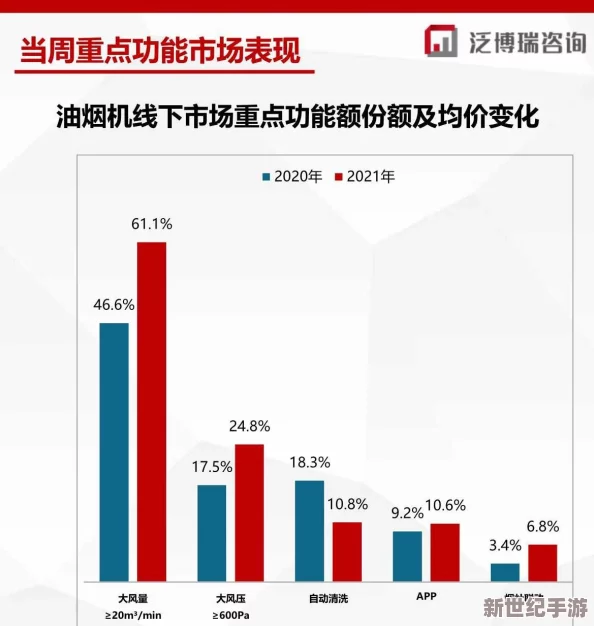 国产精品一二区