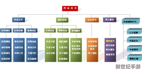 亚精产品一三三三网站